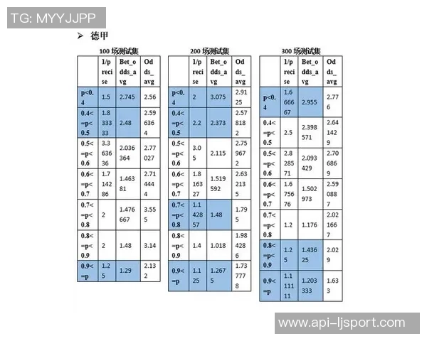 深入解析足球足彩必发指数助你精准预测比赛结果的策略与技巧